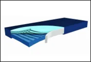 FUNKE ANTI BEDSORE MATTRESS